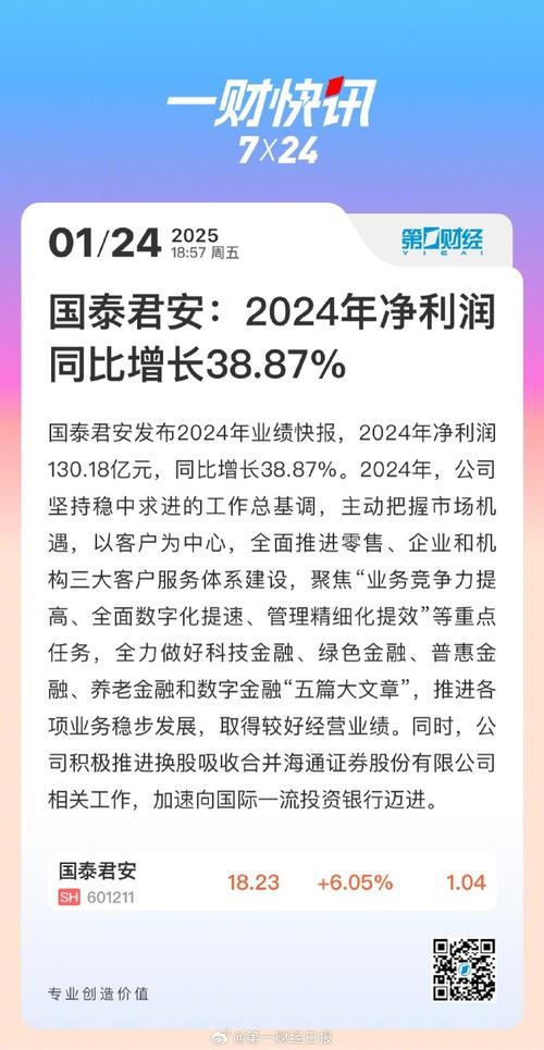 國泰君安股吧股吧，國泰君安股吧東方財(cái)富網(wǎng)股